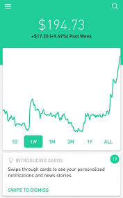 Robinhood's opening price was $38 per share. How To Start Investing Without Knowing Anything About The Stock Market