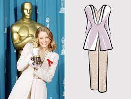 Pin On Oscar S Couture