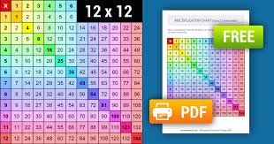 printable rainbow multiplication chart 1 12 free memozor