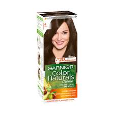 Garnier Sac Boyasi Cesitleri Ve Fiyatlari Migros