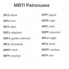 This Is Ironic I Actually Took A Few Quizzes While Bored Spirit Animal Patronus Type And They All Returned Owl A Mbti Infp Personality Intj Personality