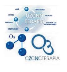 Resultado de imagem para ozonoterapia