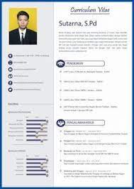 Didalam cv agar terlihat lebih menarik dapat. Format Resume Yang Menarik Resume Format Creative Cv Template Cv Kreatif Riwayat Hidup
