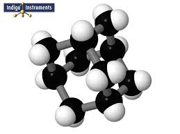 Image result for Adamantane