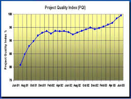Steve has been living in saudi arabia since 2013 and writing about saudi rules, regulations, guides, and. Haradh Gas Plant Projects