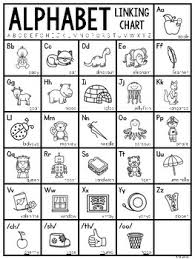 © 2018 b y iren e c. Just The Alphabet Linking Charts From Step By Step Kindergarten Writing Plans