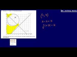 11 Inequalities Shading Regions Gcse Maths Edexcel Practice Tests Set 4 1h Youtube