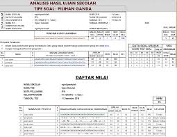 Aplikasi analisis penililaian kurikulum 2013 sd youtube. Aplikasi Koreksi Dan Analisis Soal Pilihan Ganda Serta Esay Otomatis Ngintip Sekolah