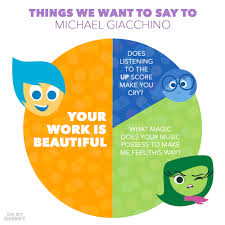 45 in & out movie famous quotes: Inside Out Movie Quotes Quotesgram