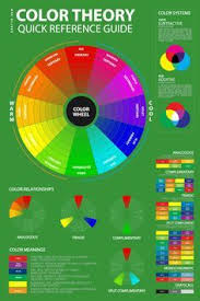 color theory pdf poster for designers and artists in 2019