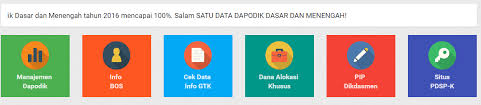 Sekitaran lima hari yang lalu aplikasi dapodik paud baik offline maup. Cara Update Aplikasi Dapodikdasmen 2019 E Info Pendidikan Terbaru