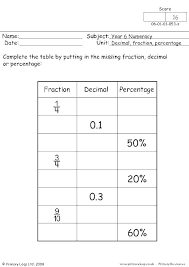 Change Percent To Decimal Worksheet Charleskalajian Com