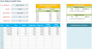 Baby Growth Chart Excel Sheet Mr Blogi