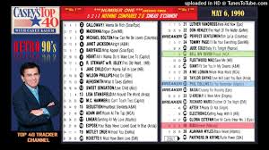 Chart Rewind Caseys Top 40 May 6 1990