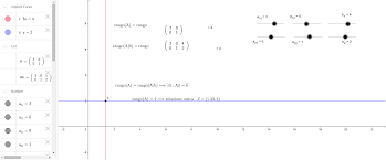 Il sistema lineare ha soluzioni se e soltanto se . Teorema Di Rouche Capelli Geogebra