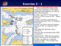 United States Power Squadrons Ppt Download