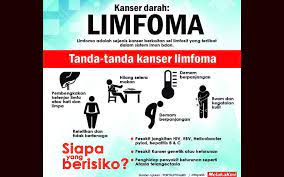 Malah, limfoma bukanlah penyakit tunggal. Kesan Awal Kanser Limfoma Sahih