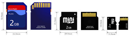 The standard was introduced in august 1999 by joint efforts between sandisk, panasonic (matsushita) and toshiba as an improvement over multimediacards (mmcs), and has become the industry standard. What S The Difference Between Sd Sdhc Sdxc Micro Sd Cards Their Different Classes Speeds 7dayshop Blog