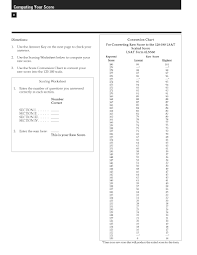 Lsat Scoring Scales And Curves Explained Lsat Prep