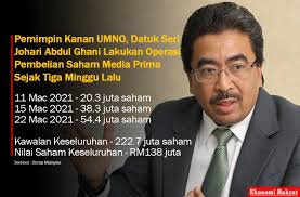 He is a member of the united malays national organisation. Pemimpin Kanan Umno Johari Ghani Tambah Pegangan Saham Di Media Prima Ekonomi Rakyat