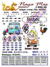 Master paito ahuat 148 views9 months ago. 1 New Message Kode Syair Hongkong 17 April 2021 Forum Syair Togel Hongkong Singapura Sydney