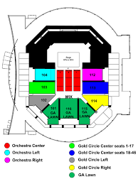 lionel richie chartway arena norfolk virginia