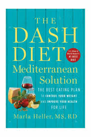 Fodmaps are foods that contain short chain carbohydrates and sugar alcohols that people with certain bowel disorders like ibs have trouble digesting. What Is Mediterranean Dash Diet