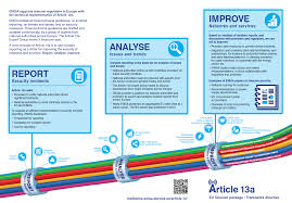 Article 13a Expert Group Portal Supportive Articles Technical