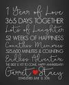 Husband 1st Anniversary Quotes