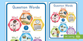 See more ideas about anchor charts, classroom anchor charts, reading anchor charts. Kindergarten Question Words Poster Teacher Made