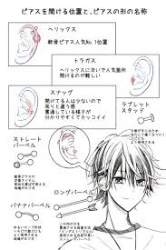 ピアスの描き方は 開ける位置ごとにアクセサリーの描き方をイラストで解説 お絵かき図鑑 描き方 耳 描き方 イラスト