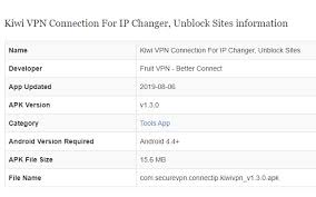 What are the advantages of vpn xp proxy. Kiwi Vpn For Pc