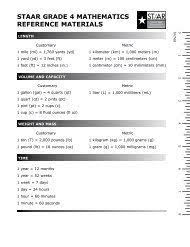 This material may not be published, reproduced, broadcast, rewritten, or redistributed without the purpose of a reference sheet is to have a list of people who can verify and elaborate on your. 5th Grade Math Reference Material