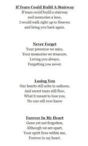 Memorial Poem Pet Cremation Urn Memories Quotes Grieving Quotes Funeral Poems