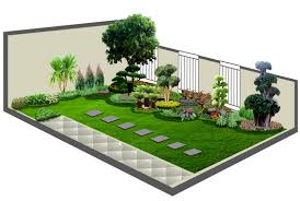 Tips Desain Taman Rumah Model Terbaru Minimalist Garden Small Garden Design Backyard Landscaping Designs