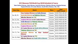 icc t20 world cup 2018 schedule teams womens