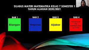 Penjelasan materi luas dan keliling segiempat dan segitiga pada pelajaran matematika kelas 7 semester 2. Silabus Matematika Kelas 7 Pandemi Silabus Rpp Cute766