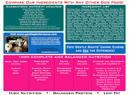 Bullmastiff Diet Chart English Mastiff Food Chart Saint