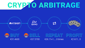 The best times for bitcoin arbitrage is in times of high bitcoin price volatility. Arbismart Invest Smarter And Safer With Crypto Arbitrage