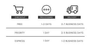 We did not find results for: What Are Business Days For Shipping Financeviewer