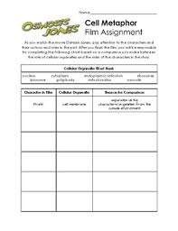 You can & download or print using the browser document reader options. Osmosis Jones Worksheets Teaching Resources Teachers Pay Teachers