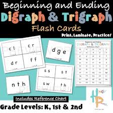 Beginning And Ending Digraph Trigraph Flash Cards With Reference Chart