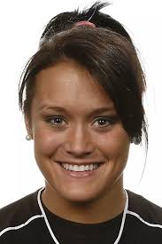 2010 Softball Roster