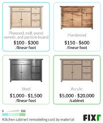 Keep reading to learn more about the most popular options to consider during a kitchen remodel and the average cost. 2021 Cost To Remodel A Kitchen Kitchen Renovation Prices