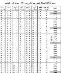 Jun 20, 2021 · الأمير عبد القادر سيدك، وسم يجتاح مواقع التواصل في الجزائر، بعد أن اتهم أحد النواب الجزائرين الأمير بالعمالة لفرنسا وبيع الجزائر. Ø­ØµØ© Ø£ÙˆÙ‚Ø§Øª Ø§Ù„ØµÙ„Ø§Ø© Ø­ØµØµ Ø§ÙˆÙ‚Ø§Øª Ø§Ù„ØµÙ„Ø§Ø© Ù„Ù…Ø¯ÙŠÙ†Ø© Ø§Ù„Ø¯Ø§Ø± Ø§Ù„Ø¨ÙŠØ¶Ø§Ø¡ Facebook