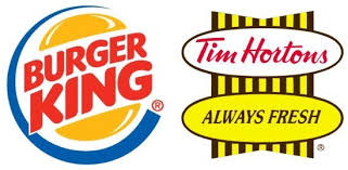 Zacks Investment Research Upgraded Shares Of Restaurant Brands International Nyse Qsr Tse Qsr From A Sell Rat Restaurant Branding Investing Insider Trading