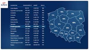 Doniesienia o masowych szczepieniach polaków na koronawirusa w rzeszowie wzbudziły duże kontrowersje. Klmkb3qbawj0rm
