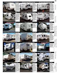 We offer a wide variety of new and used rvs at fantastic prices and our experienced sales team is ready to help you find the rv of your dreams. Road And Marine Digital Magazine Vol 17 03 By Road Marine Magazine Issuu