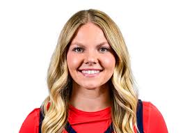 Ivy Wolf 2024-25 Stats per Game