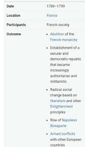 Timeline Of The French Revolution Brainly In